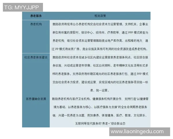 养老护理行业未来发展趋势展望